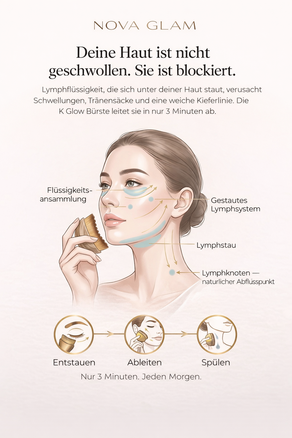 Nova Glam™ Lymph-Gesichtsbürste — Das Pariser Beauty-Ritual