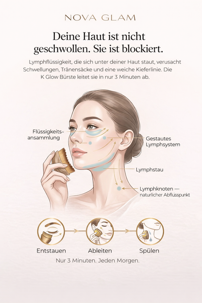Nova Glam™ Lymph-Gesichtsbürste — Das Pariser Beauty-Ritual
